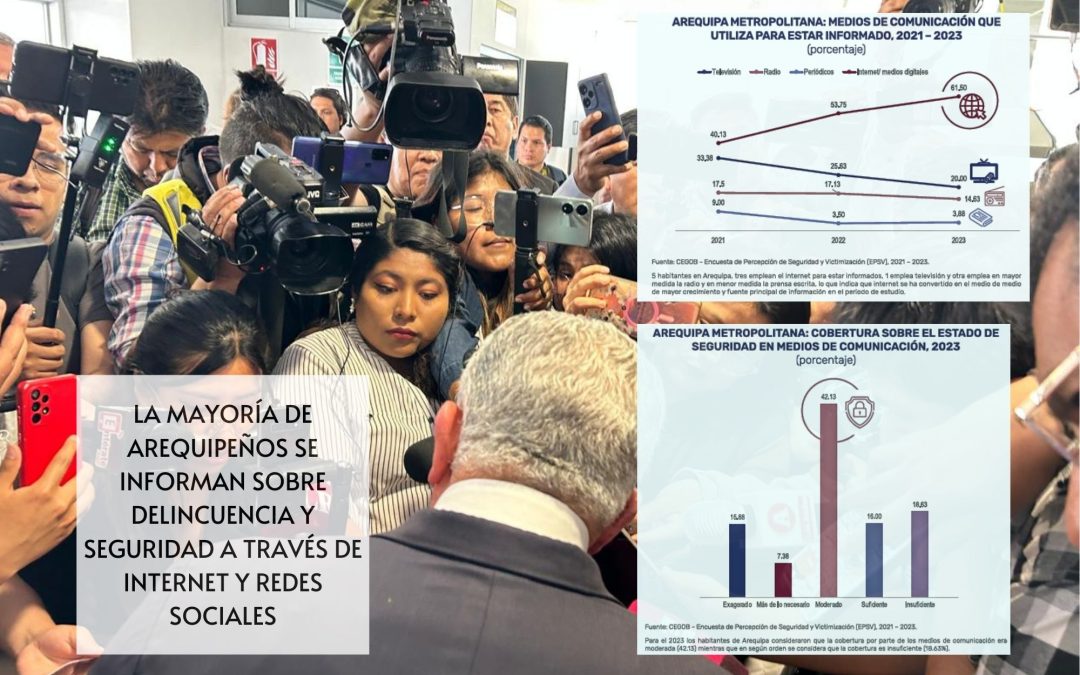 61.50% de arequipeños se informan sobre delincuencia por internet y medios digitales