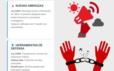 Perú en el puesto 125 de respeto a la libertad de prensa: Cuando la Constitución no basta